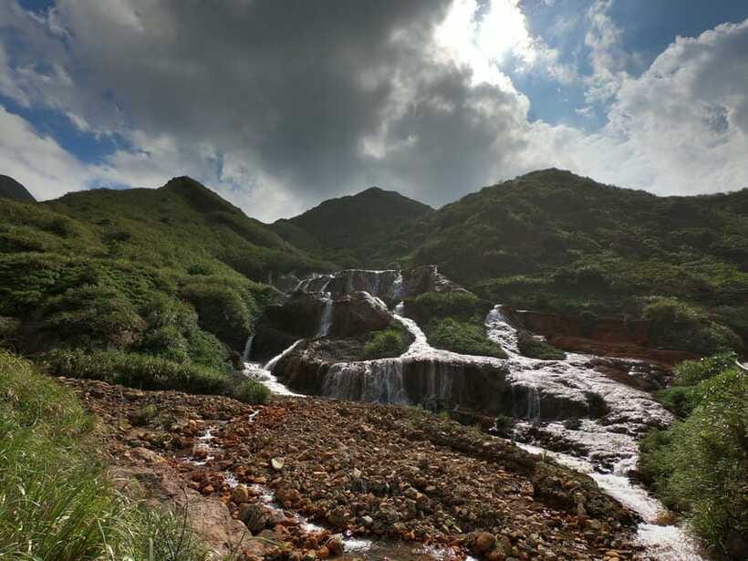 Private Full-Day Northern Taiwan Tour by Car from Taipei - How the 8 Hours Really Break Down (and Why That Matters)